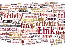 wordle twitter pierotaglia