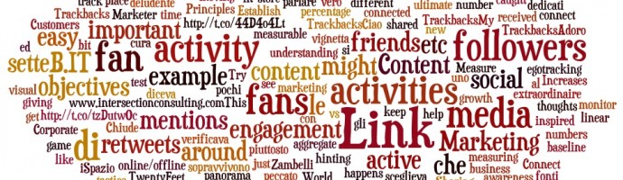 wordle twitter pierotaglia wordle twitter pierotaglia